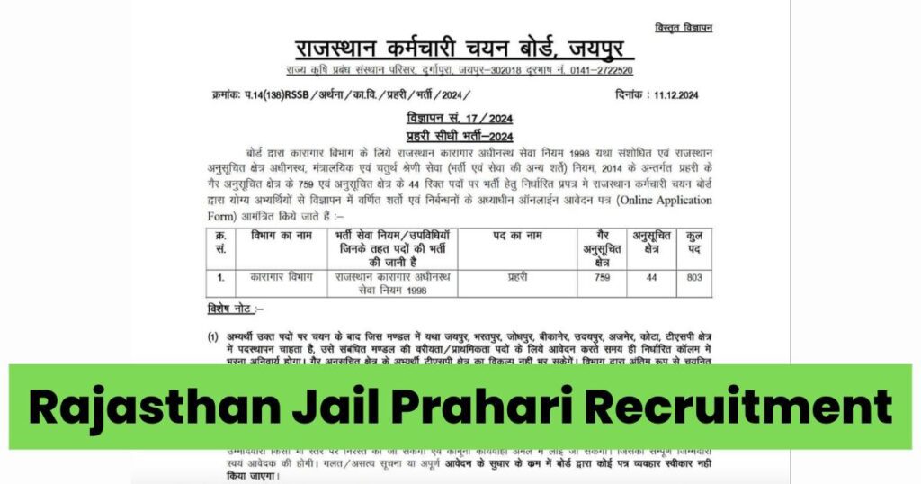 Rajasthan Jail Prahari Recruitment